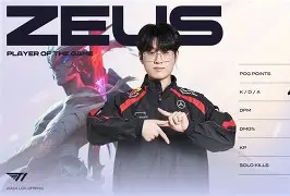 BDS轻取HLE，Zeus高光表现