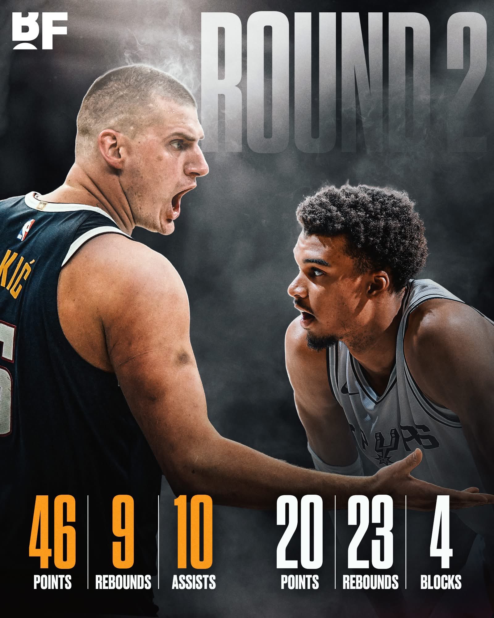 尼日利亚男篮险胜篮网，约基奇制霸全场